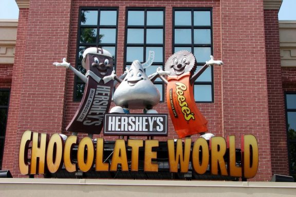 Day 7 Niagara - Hersheys - Washington DC